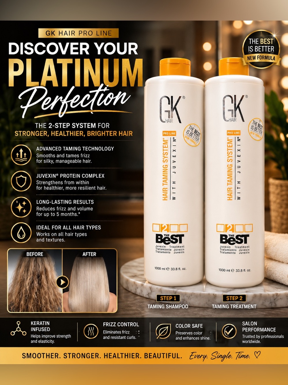 GK Hair The Best Juvexin Treatment No. 2 Hair Taming System Pro Line